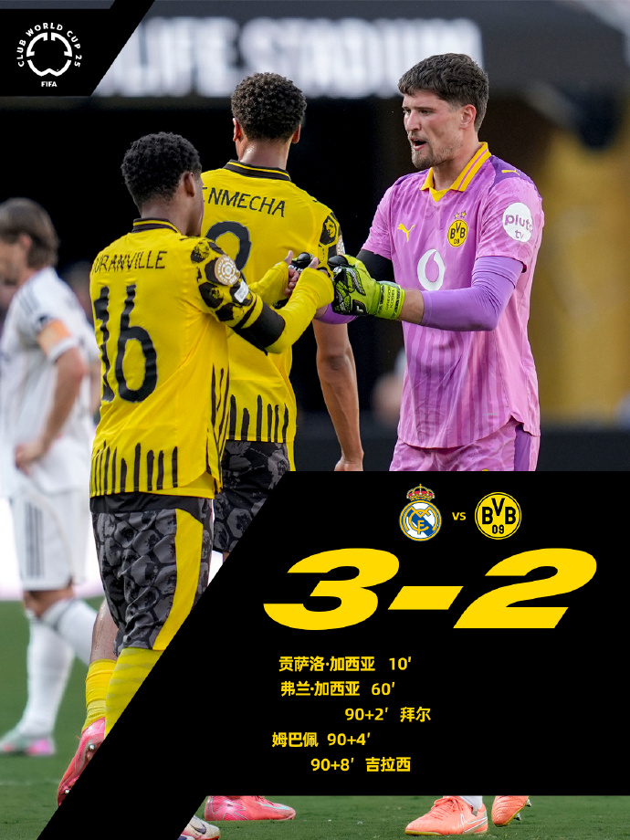 包含关键时刻体能课后,瓦伦西亚刷新队史纪录备战葡超,媒体盛赞,赛季目标并未改变的词条 包含关键时刻体能课后,瓦伦西亚刷新队史纪录备战葡超,媒体盛赞,赛季目标并未改变的词条